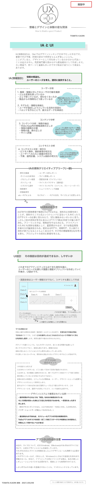 IAとUIの実践例